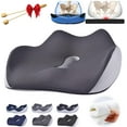 thumbnail image 1 of Serensitz Orthopedic Seat Cushion, Serene Sitz Cushion, 2025 New Serenesitz Ortserenesitz Orthopedic Seat Cushiohopedic seat Cushio, Serengeti Seats Cushion For Car, Office, Pressure Relief (E), 1 of 7