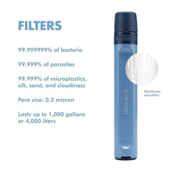 Series Personal Water Filter Straw for Emergency Backup Filtration Ultralight Hydration Dark Mountain Gray 2 Pack