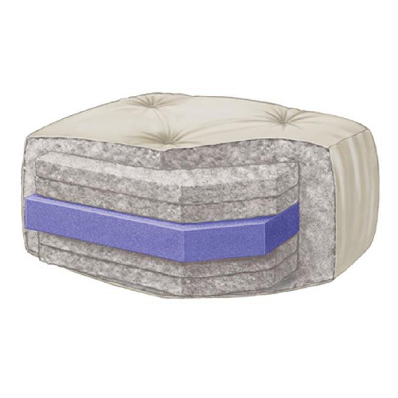 Serta SS620X52030 Hickory Futon Mattress, Natural Cover Full Size