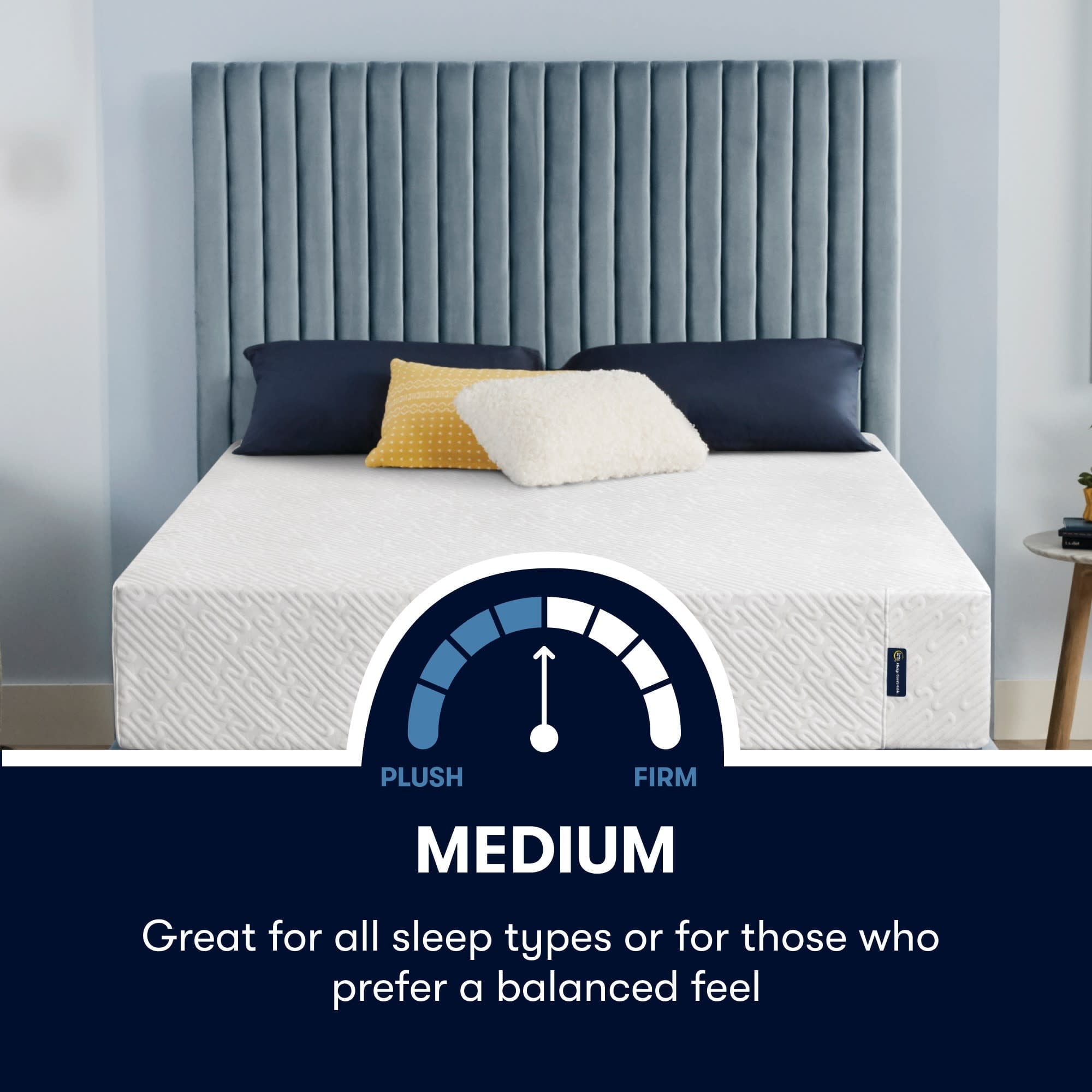 Full White Gel Memory Foam Water Resistant Mattress