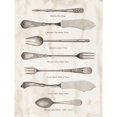thumbnail image 1 of Serving Utensils II Poster Print by Gwendolyn Babbitt (11 x 14), 1 of 1