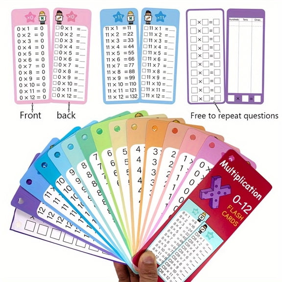 A Set of Multiplication And Division Learning Cards, Cognitive Math Flashcards, Erasable Practice Cards, Reusable Study Aids, Addition And Subtraction Practice Cards for Numbers 1-12