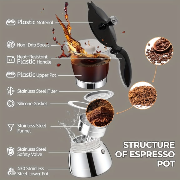 Set Of 2, Modern Stainless Steel Moka Pot - Clear, Manual Coffee Brewer For Home & Kitchen