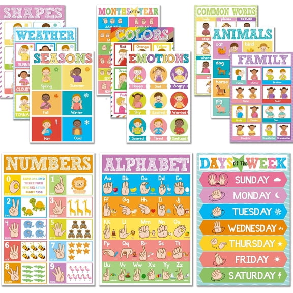 Set of 12 ASL Posters ABC Sign Language Flash Cards American Sign Language Learning Poster for Toddler Kids Students Classroom Decorations ASL Gift