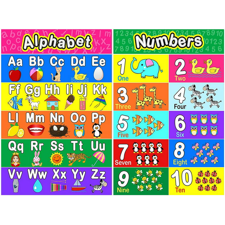 Set of 2 ABC Alphabet Poster Chart Number Poster Laminated Kindergarten Supplies, Size: 30, Other