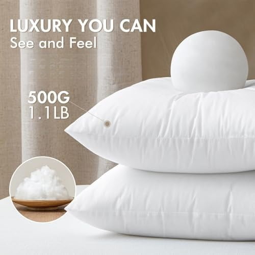 Set of 2 Throw Pillow Inserts 18x18 Inches, 100% Virgin Filling Nonwoven Pillow Inserts for Couch Sofa Living Room