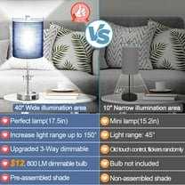 Set of 2 Touch Control Table Lamps with USB & AC Outlet, 3-Way Dimmable Nightstand Lamps for Bedroom Living Room Nursery