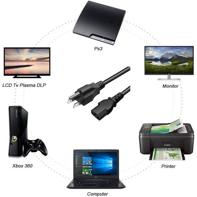 Set of 3 Compatible Replacement Power Cords for Samsung, Panasonic, Dynex LCD TVs and Computer