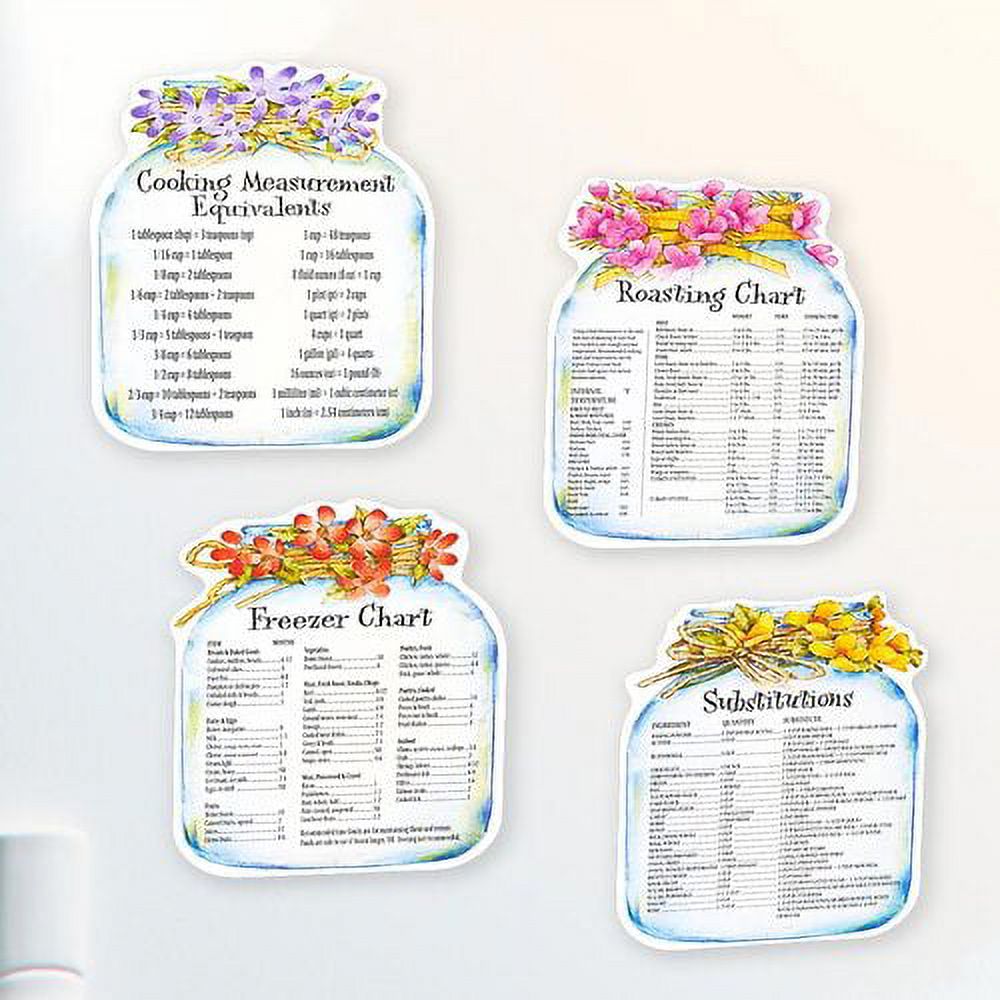 Set of 4 Kitchen Helper