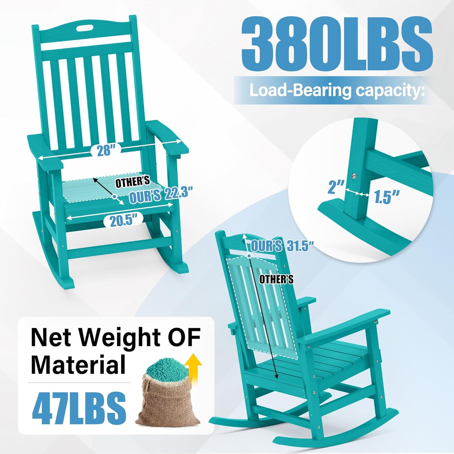 Set of 4 Poly Rocking Chairs with High Back, Weatherproof Furniture for ...