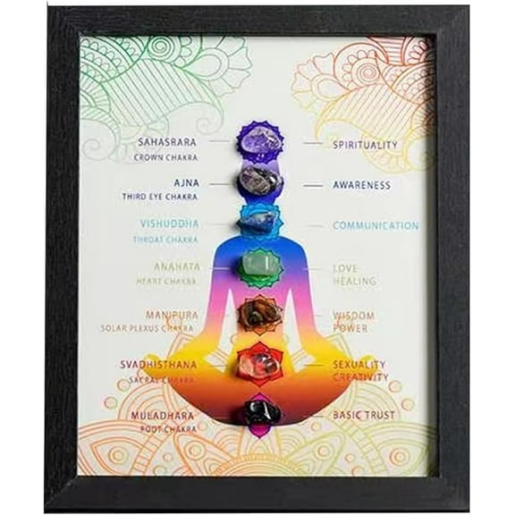 Seven Chakra Crystal Decorative Picture Frame (With Meaning) Colorful Raw Stone Photo Frame Placement Move-in New Home Picture Frame Home Decoration Ornament Gift