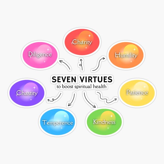 Seven Virtues Spiritual Moral Values Sticker