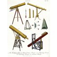 thumbnail image 1 of Several Telescopes and Tripods, 1820 Poster Print by Science Source (18 x 24), 1 of 3