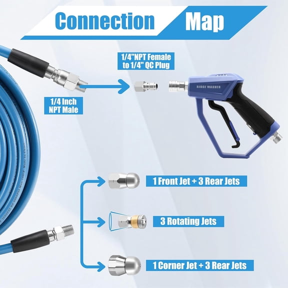 Sewer Jetter Kit for Pressure Washer 100FT, 3600 PSI Drain Cleaning Hose with Short Pressure Washer Gun, 1/4 Inch NPT Corner, Rotating and Button Nose Sewer Jetting Nozzle