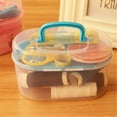Sewing Kit Travel Thread Needle Scissor Home Set Measure Thimble