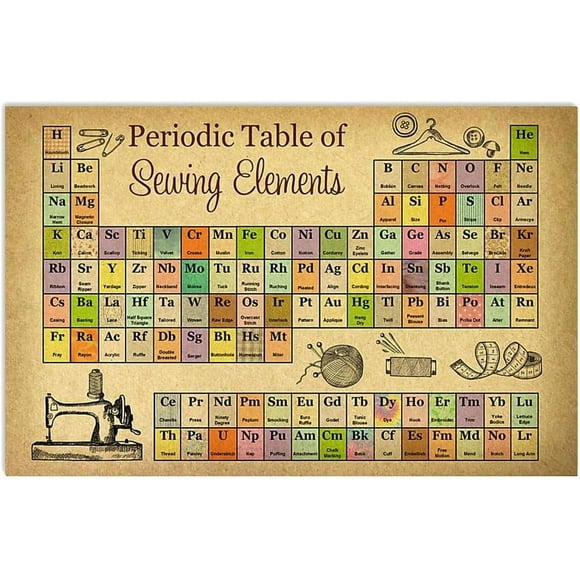 Sewing Knowledge Metal Signs Periodic Table Of Sewing Elements Posters Retro Sewing Room Plaque Decoration Home Club Room Wall Decor 8"x12"