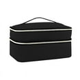 thumbnail image 1 of Sewing Supplies Organizer Bag, Double-Layer Sewing Box Organizer Accessories Storage Bag,B oxford, 1 of 8