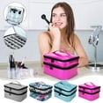 thumbnail image 1 of Sewing Supplies Organizer, Double-Layer Sewing Box for Accessories and Storage, Large Sewing Basket for Travel, Professional Sewing Gift for Women, Durable Case for Organized Needlework, by UKHCCC, 1 of 8