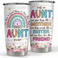 thumbnail image 1 of Sewing Tumbler 20oz Stainless Steel Insulated Coffee Travel Mug Cup for Women Girls Grandma Mom Sewing Gifts for Birthday Christmas Mothers Day, 1 of 6