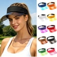 thumbnail image 1 of Shadoumai Cooling Visor Hats for Women Men, Elastic Headband UV Protection Sun Visor Golf Fishing Running, 1.2oz Packable Cap, 1 of 5