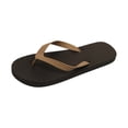 thumbnail image 1 of Shadoumai Slim Flip Flops for Women Beach Rubber Shower Shoes Basic Thong Sandals, 1 of 4