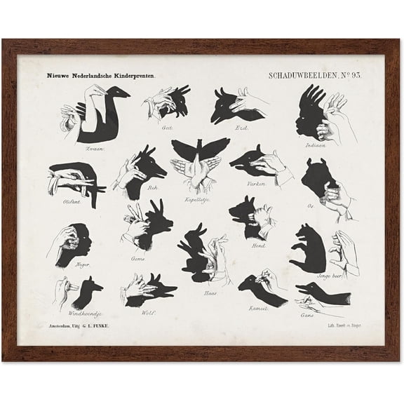 Shadow Hands Poster - Retro Hand Shadow Puppets Print - Illustration Art - Minimal Art - Gift for Men & Women - Wall Decor for Kids Room, Bedroom or Living Room Unframed