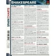 thumbnail image 1 of Pre-Owned Sparknotes Sparkcharts: Shakespeare (Sparkcharts) (Paperback), 1 of 1