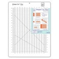 thumbnail image 1 of Shape Cut Plus Ruler, 1 of 3