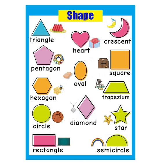 Shape Educational Poster with Illustrations, 13 Different Shape Chart for Kids and Toddlers, School Decorations, Wall Stickers, for Learning Recognize Shape and Words poster