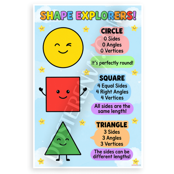 Shape Explorers Circle Square Triangle Attributes Educational 12x18 US Made Poster