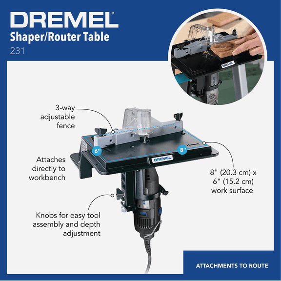 Shaper and Router Table - Pack of 12 Residential Use, Standard Application