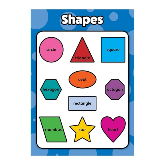 Shapes Poster Toddler Educational Charts Teaching posters, classroom decoration poster