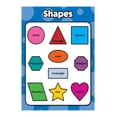 thumbnail image 1 of Shapes Poster Toddler Educational Charts  Teaching posters, classroom decoration, 1 of 1