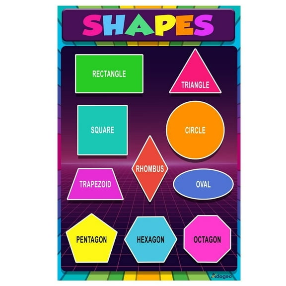 Shapes Poster for Toddlers, School Shapes Poster - Wall Teacher Supplies for Classroom School Decor Teaching Educational Charts Kids Elementary Learning, Educational Math Posters
