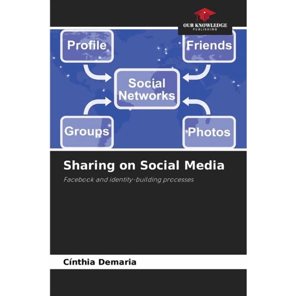 Sharing on Social Media, (Paperback)