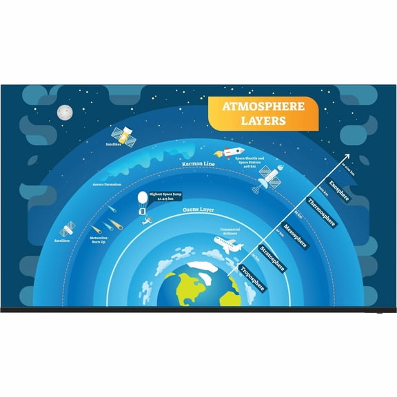 Sharp NEC Display AQUOS 64.5'' Digital Signage Display Model 4P-B65EJ2U