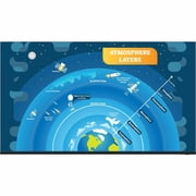 شاشة Sharp NEC 65 فئة 4K UHDTV 2160p HDR LED-LCD TV 4P-B65EJ2U