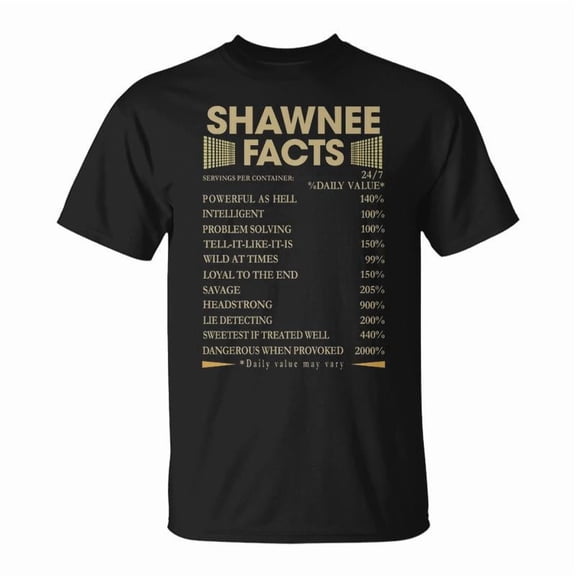 Shawnee Name Shawnee Facts TShirt