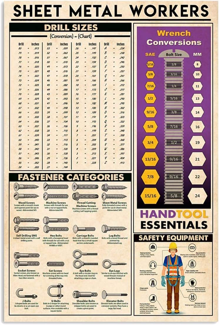 Wood Joints Chart Metal Sign - Vintage Tin Poster, 16x24 Inches, Carpenter & Woodworking Decor
