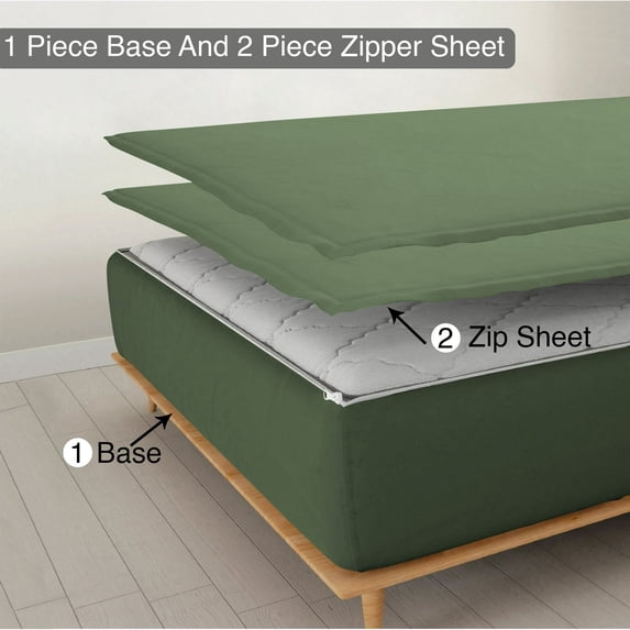 Sheet has Zipper Fitted Sheet, (Twin XL Size 39x80) 10 Inch Deep Pocket, 100% Egyptian Cotton, 800 TC, Solid Moss Color.