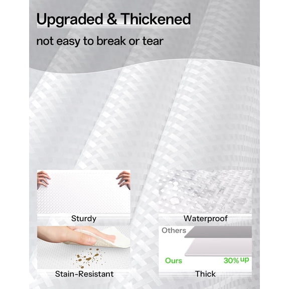 Shelf and Drawer Liner for Kitchen Cabinet, Non-Adhesive 18in x 240in Waterproof Contact Paper Refrigerator Liners Thickened  EVA Material Non Slip Mat for Dresser Cupboard Pantry Protector