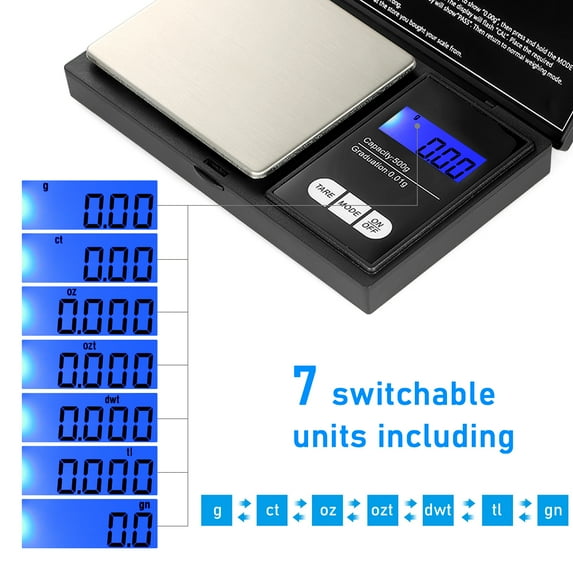 Shinysix Digital Scale, High Precision 500g/0.01g Portable Gold Jewelry Scale with Backlight, 7 Units-Professional Milligram Scale for Powder