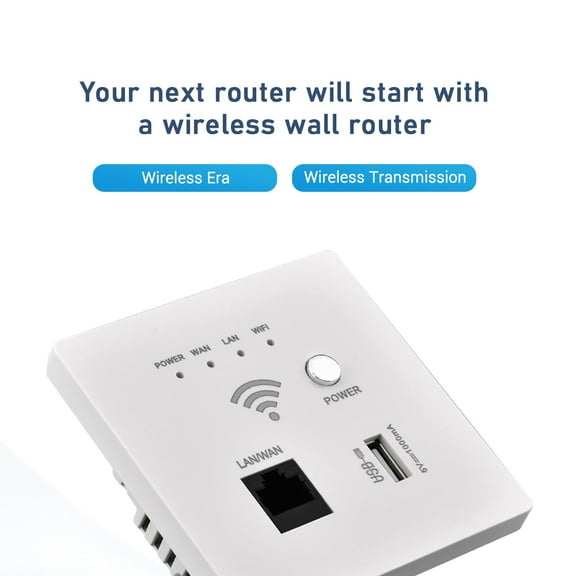 Shinysix In-Wall WiFi Router 300M AP Access Point USB-Charging Socket Wall Mount