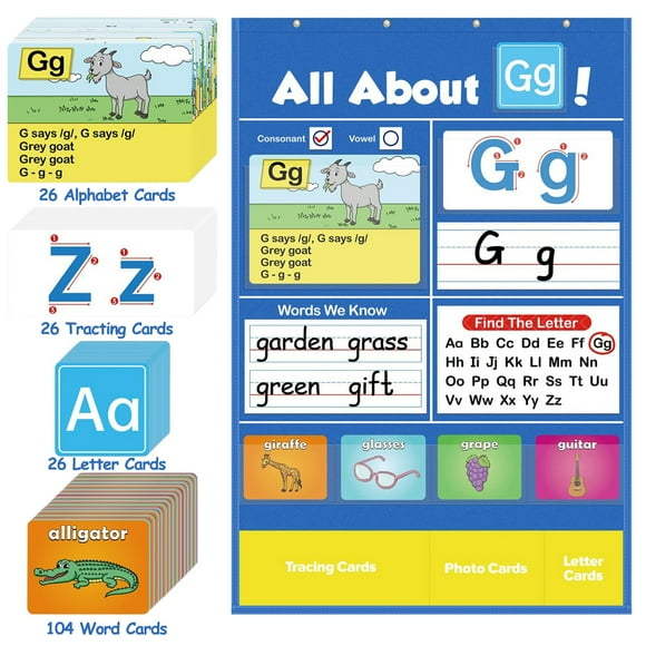 Shkhoas Alphabet Flash Cards Pocket Chart - ABC Letter Wall Chart for Toddlers - Preschool & Kindergarten Classroom Must Haves - Homeschool Learning Center