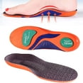 Shoe Pads Inserts off Promotion！Insole*1, Plantar Fasciitis Insole