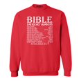 thumbnail image 1 of Shop4Ever Men's Bible Emergency Numbers Verses Available 24/7 Crewneck Sweatshirt Small Red, 1 of 5