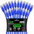 thumbnail image 1 of Maximm Cat 6 Ethernet Cable 3 ft (20-Pack) - High-Speed LAN Cable, Internet Cable, Patch Cable, and Network Cable - UTP, 10Gbps, 550MHz Ethernet Cord - Blue, 1 of 8