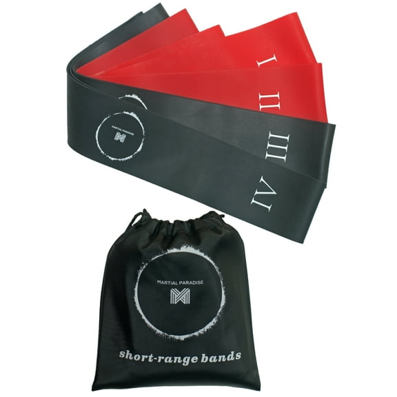 Short-Range Resistance Loop Bands