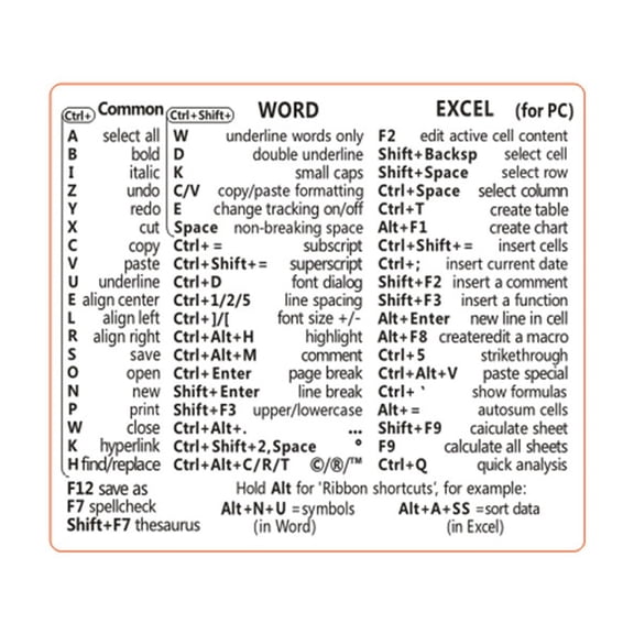 Shortcut Key Sticker for Windows Word Excel, Waterproof Transparent Computer Keyboard Reference Guide for Mac and PC Laptops, Office Productivity Tool for Efficient Typing (Clear Black Font)