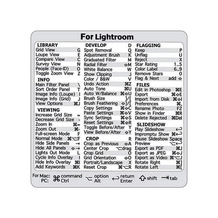 Shortcut Sticker for apple Windows PVC Computer Reference Keyboard Shortcut H9Q5 For Photoshop/Lightroom Sticker S6X9 By NZRUANE